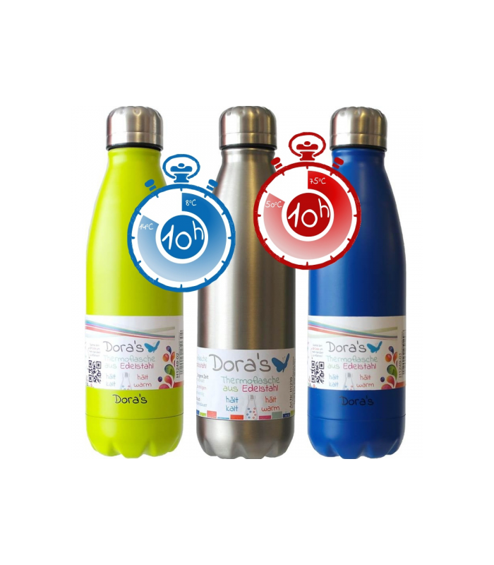termo-de-acero-inoxidable-verde-biodora-750ml